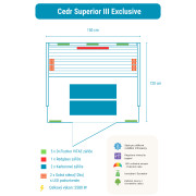 Infrasauna Belatrix Cedr Superior 3 Exclusive