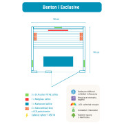 Infrasauna Benton 1 Exclusive