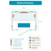 Infrasauna Benton 3 Exclusive