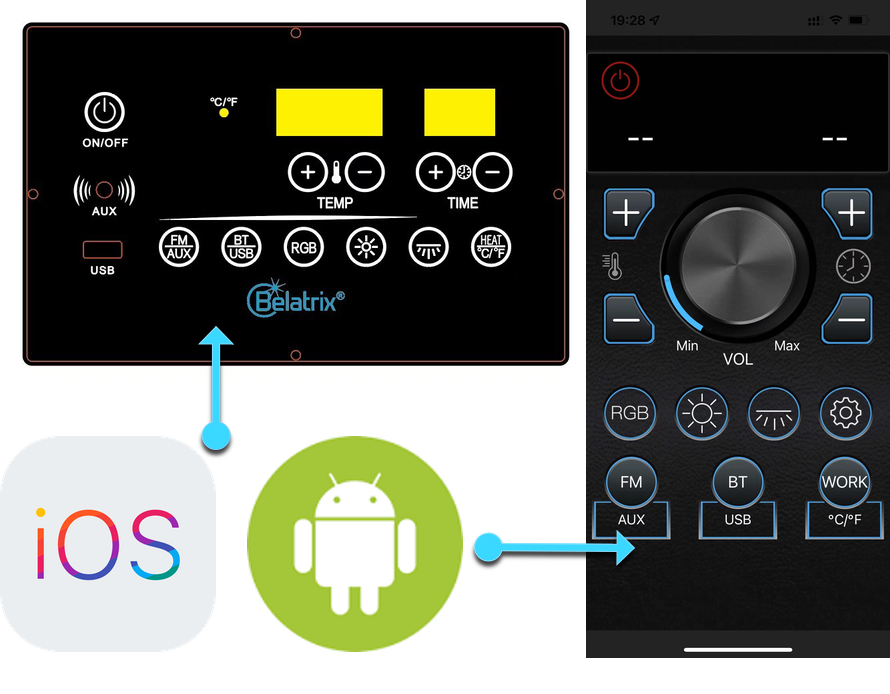 Pilot do sauny na podczerwień